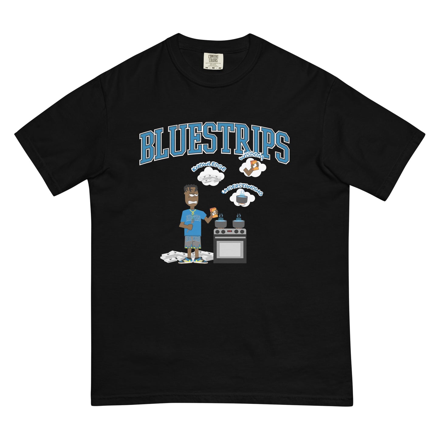 1 BLUESTRIPS K.W.U.